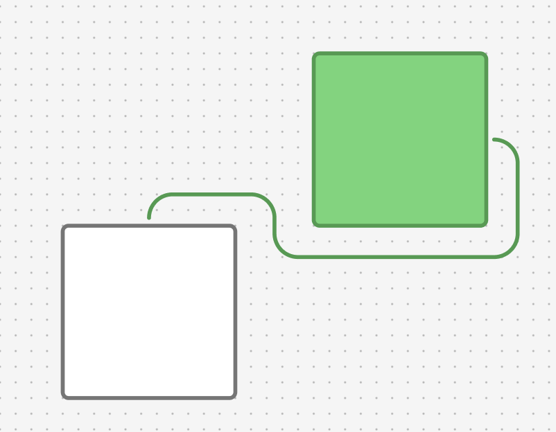 React Flow